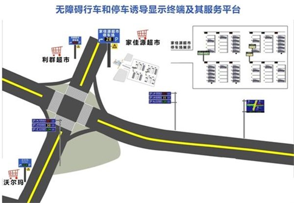 潍坊交通诱导显示终端青岛交通诱导终端显示报