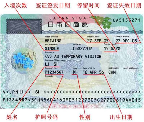 【办理中国签证护照有效期多久】