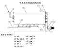 木炭机MT致富首选同望机械 图片