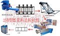 廢舊塑料回收造粒的前景 圖片