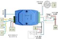 0-5V轉(zhuǎn)tcp/ip、0-5V轉(zhuǎn)rj45（8通道模擬量） 圖片