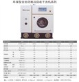 環保型全封閉制冷回收干洗機系列 圖片