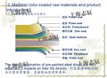 马钢一级代理商、马钢彩涂卷、马钢彩钢板报价、马钢镀锌卷 供应信息