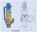 A28H-16C全啟式安全閥  圖片