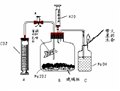 法向全發(fā)射率檢測 圖片