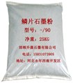 优质鳞片石墨粉/厂家直销/永年/供应商/价格/升晨石墨 供应信息