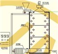 鏈傳平板階層式干燥機(jī) 圖片