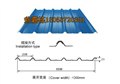 23-210-1050彩涂板彩钢波浪板彩钢板 图片