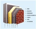 热固性防火保温材料供应 供应信息