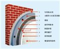 热固性防火保温材料介绍：水泥发泡板系统特点 供应信息