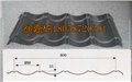 33-200-800琉璃瓦彩鋼瓦屋面板仿古瓦 圖片