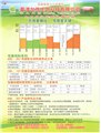 供应优质育肥猪浓缩料 供应信息