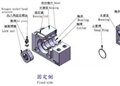 滚珠丝杠轴承是您最好的选择抢购进行中 供应信息