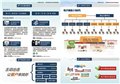 华企立方多图,网站制作,江门网站制作 供应信息