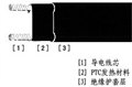 山西电伴热带厂家 供应信息