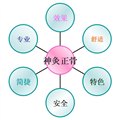 风湿关节疼痛/菩佶堂社区亚健康绿色服务中心 供应信息