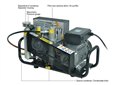 科尔奇MCH6空气呼吸器充填泵 图片