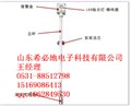 吉林、黑龍江高液位報警器 圖片