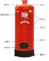 石家庄供应茶炉的厂家----巨星锅炉厂 供应信息