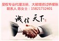 公司在上海注册所需资料及具体费用 图片