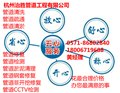 板桥镇管道CCTV检测，管道清洗，临安管道水泥浆清理 图片