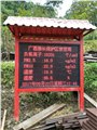 深圳奥斯恩公园小区负氧离子实时在线监测系统 图片