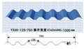 YX35-125-750彩鋼瓦 圖片