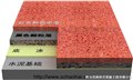 广西学校塑胶跑道/广西省震天体育 供应信息
