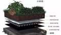 南宁海绵城市耗材厂家/南宁绿福来农业 供应信息