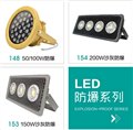 临沂LED射灯厂家/山东博普科技 供应信息