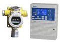 氨气声光报警器/临沂永博仪器设备 供应信息