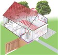 南宁地源热泵工程设计/凉夏冷暖工程 供应信息