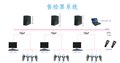 金昌接口板 (SMPTE304) 6x公插座 圖片