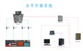 石家莊電動(dòng)升旗、水平升旗、立桿升旗售價(jià)  圖片