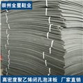 四川聚乙烯泡沫板厂家/崇州金星鞋业 供应信息