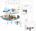 深圳水上乐园收费系统，启点水上乐园一卡通系统安装 图片