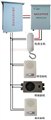 XQD-118B型CDMA/GSM电梯无线对讲系统 图片