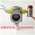 在線監(jiān)測(cè)一氧化碳CO超標(biāo)報(bào)警器 圖片