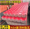 合成树脂瓦采购/一顶红合成树脂瓦商贸部 供应信息