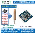 无线自组网技术/深圳捷迅易联科技 供应信息