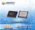 订购NRF24L01P NRF24L01P销售商/深圳动能世纪 供应信息