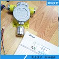 江苏化工厂氮气浓度探测器 氮气安全检测预警装置 图片